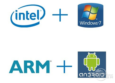 四招教你选购触屏平板电脑，轻松享受计算机系统服务